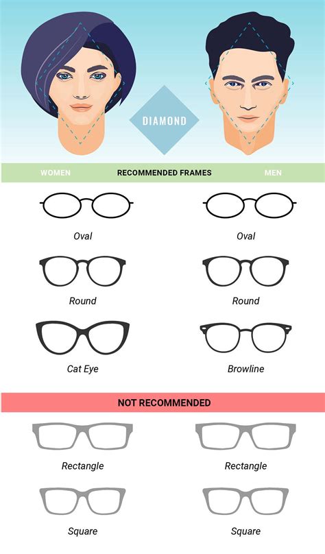 diamond face shape best glasses.